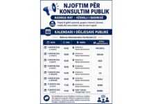 Klosi votoi “JO”, Mati nis konsultimet për bashkimin