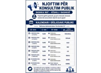 Klosi votoi “JO”, Mati nis konsultimet për bashkimin